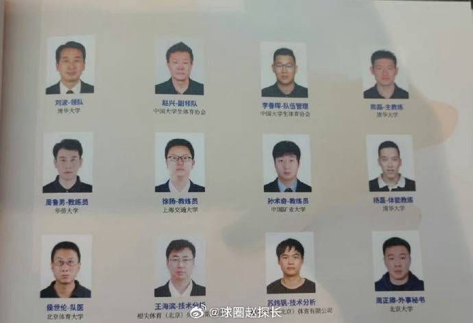 曼联目前有6名后卫可以出战，记者表示在周中欧冠比赛中受伤的卢克-肖将首发出场，除非曼联不想让他冒加重伤势的风险。