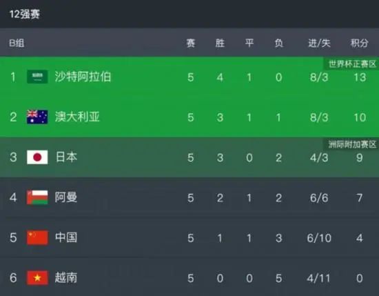 当地时间周六晚间（北京时间周日凌晨4点），巴萨将客场挑战瓦伦西亚。